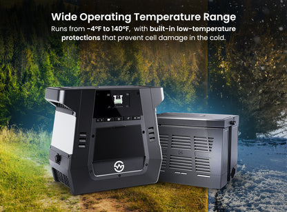 Worksport COR Starter Kit