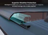 Worksport SC4 Quick Latch Full Bed Access Soft Tonneau Cover