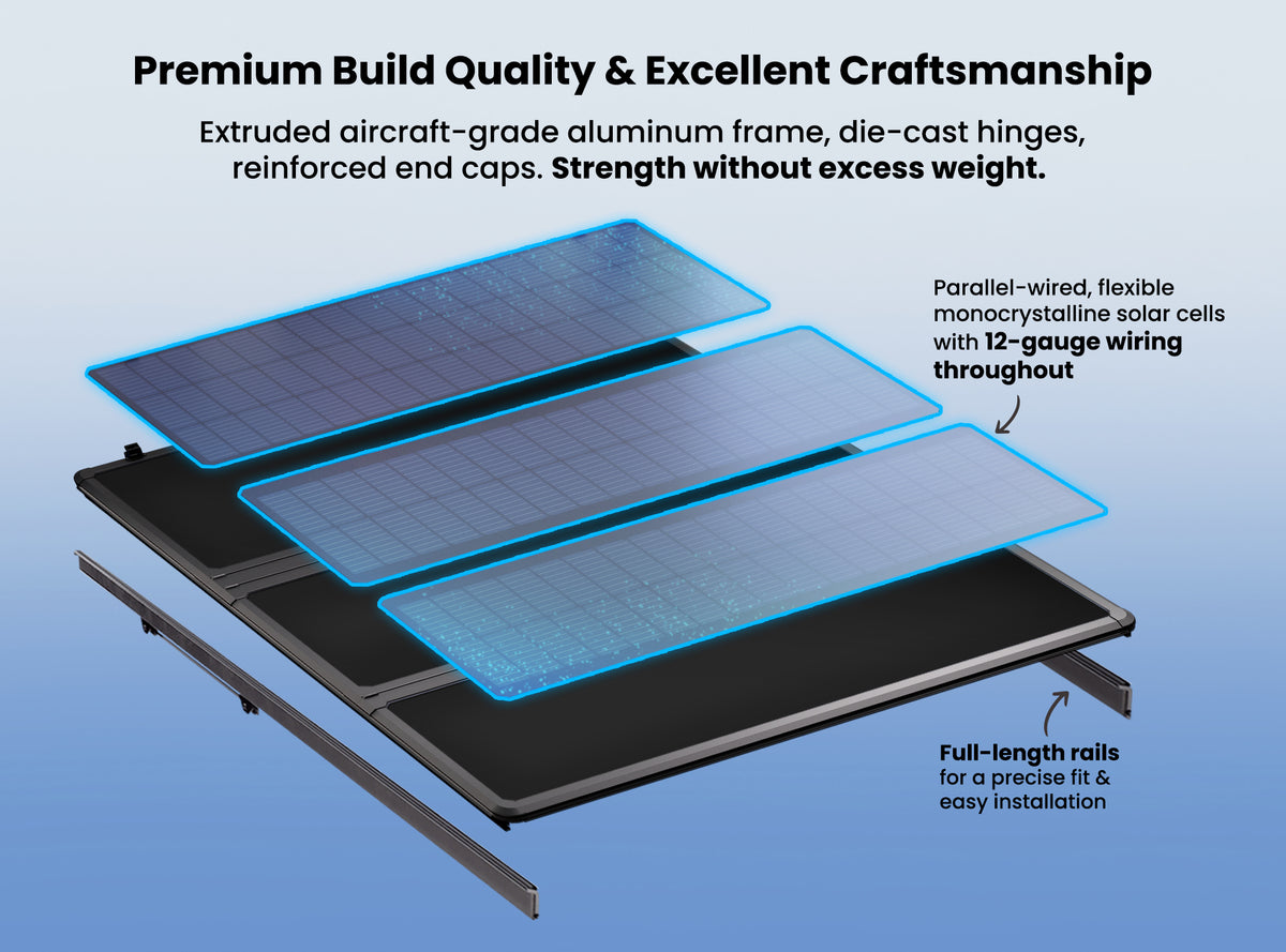Worksport SOLIS Solar Tonneau Cover